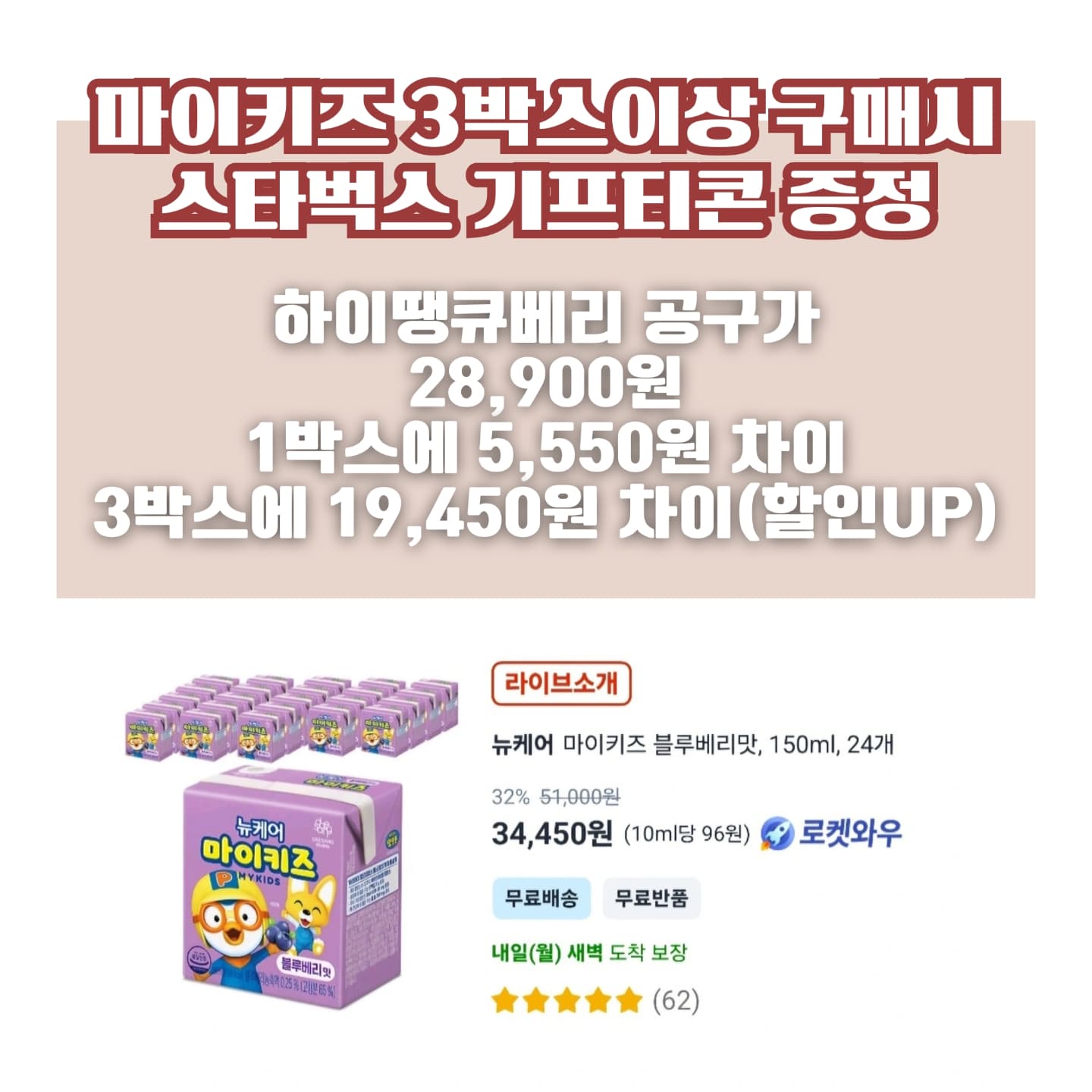 [공동구매]
ꪚ 유당불내증 있는 아이들도 섭취가능한 마이키즈
토/일 주문가능해요❤️
.
• 튼튼홍삼젤리
• 멀티비타민 미네랄 구미
• 칼슘D 구미
• 프로폴리스 스프레이도 구매가능 😄
.
.
.
✅️ 마이키즈 3박스이상 구매 하신분들은
오픈피드에 구매완료+핸드폰뒷4자리를 꼭 남겨주세요
⇢ 스타벅스 기프티콘 100% 증정
아이꺼 구매하면서 엄마 커피도 챙겨가자구용 👍🏻
------------------------------------------------------------------------------------------------------
.
.
🔎 마이키즈는,
✓ 한국인 영양섭취기준 1일 필요량에 맞춰 체계적으로 설계된 영양간식으로
✓ 소아과쌤이 추천하는 제품이니 믿고 선택해주세요 😊
.
어린이집, 유치원, 학교 등원전
마이키즈 1팩❤
아이도 엄마도 등원전쟁으로 스트레스 받지않고
영양소까지 든든히 챙길 수 있어요👍🏻
.
.
초코맛, 딸기맛, 밀크맛 다 맛있어요
새로나온 블루베리맛도 추천 😀
🟢 식사량이 부족한 아이
🟢 채소를 안먹거나 편식하는 아이
🟢 식사로 부족할 수 있는 영양을 보충해주고 싶은 아이
모두모두 오세요 🙋🏻‍♀️
.
.
🔸️간편한 액상타입
🔸️아이들이 한번에 먹기편한 사이즈 ⇢ 150ml
🔸️든든한 칼로리 ⇢ 150Kcal
🔸️HACCP 인증
.
.
.
🏷 마이키즈 ᴄʜᴇᴄᴋ ᴘᴏɪɴᴛ
▪️ 3대영양소(탄수화물,단백질,지방)와 22가지 비타민미네랄
▪️ 성장에 필요한 영양소 함유
⇢ DHA, 단백질, 칼슘, 철분, 비타민D, 바타민B, 아연
▪️ 동물성단백질(카제인)&식물성단백질(분리대두단백)을 한번에 섭취
▪️ 독일산 EPA 및 DHA 함유유지
▪️ 세계적인 DSM사 비타민미네랄
.
.
🔻 유통기한 
• 마이키즈(딸기) 2025.5.8
• 마이키즈(초코) 2025.5.30
• 마이키즈(밀크) 2025.6.4
• 마이키즈(블루베리) 2025.5.2
• 튼튼홍삼젤리 2025.9.21
• 멀티비타민 미네랄 구미 2025.9.22
• 칼슘D 구미 2025.4.13
• 프로폴리스 스프레이 2026.3.5
-------------------------------------------------------------------------------------------------------------
#뽀로로우유#뽀로로우유공구#육아#육아템#유아식#키즈스타그램#육아스타그램#어린이홍삼#어린이영양제#아이랑가볼만한곳#아이랑갈만한곳#영유아검진#아이방꾸미기#아이방인테리어#키작은아이#어린이비타민#프로폴리스#키즈펜션#키즈풀빌라#편식하는아이#등원룩#초딩맘#유치원#어린이집#여름휴가#여름방학#아이랑여행