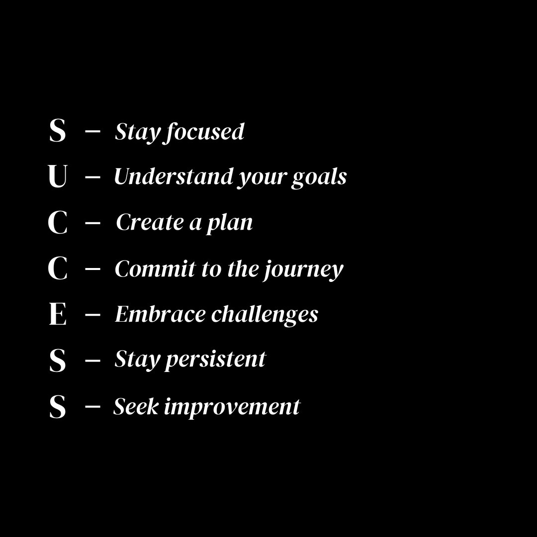 the real meaning of SUCCESS