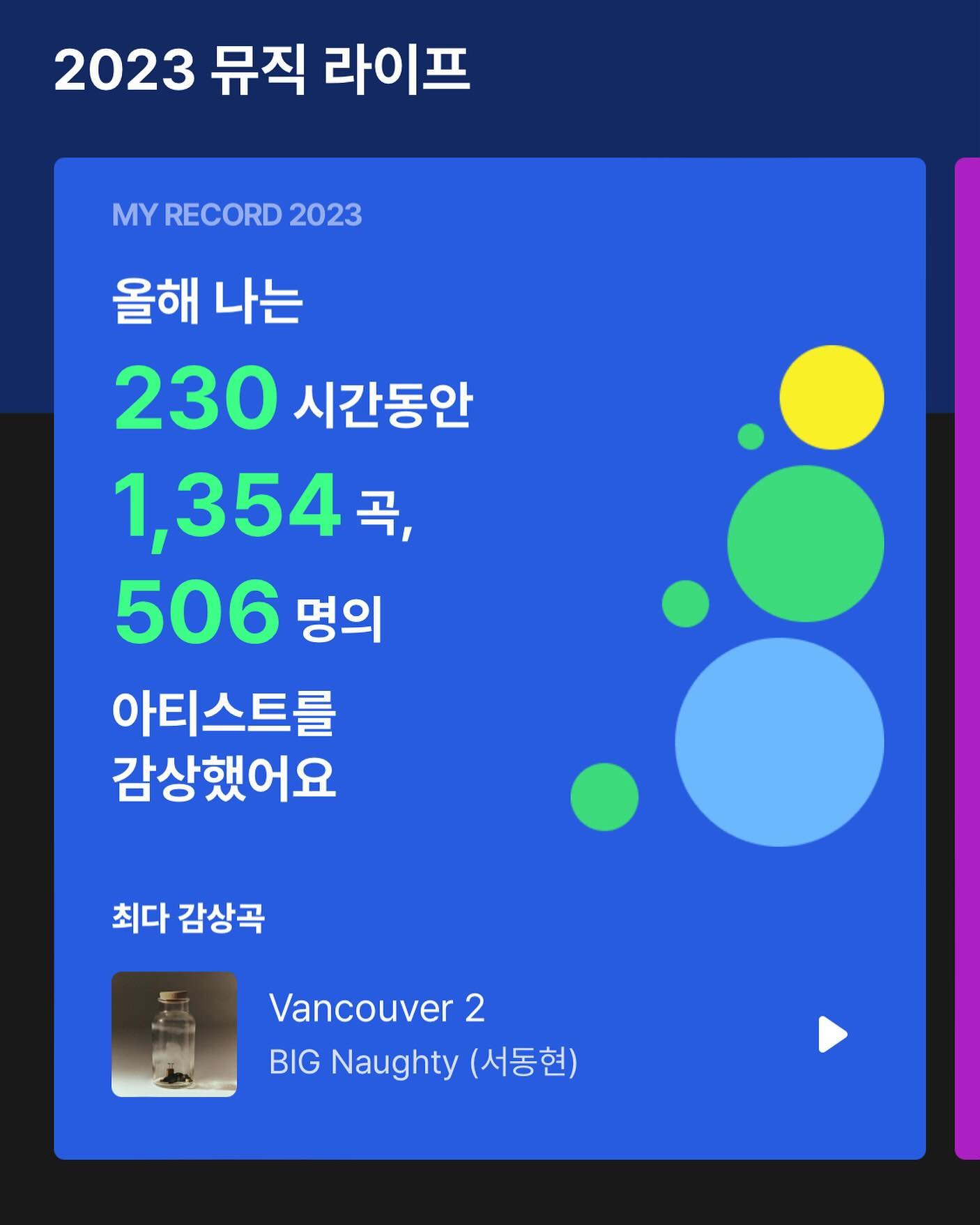#mma2023 #멜론 #myrecord