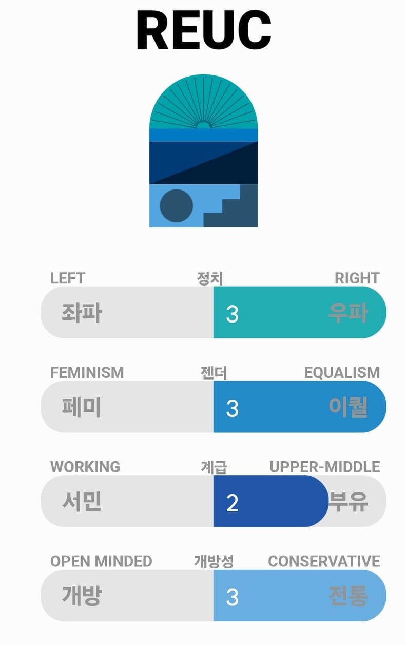 오호
https://the-community-survey.web.app/result?referral=a7822a