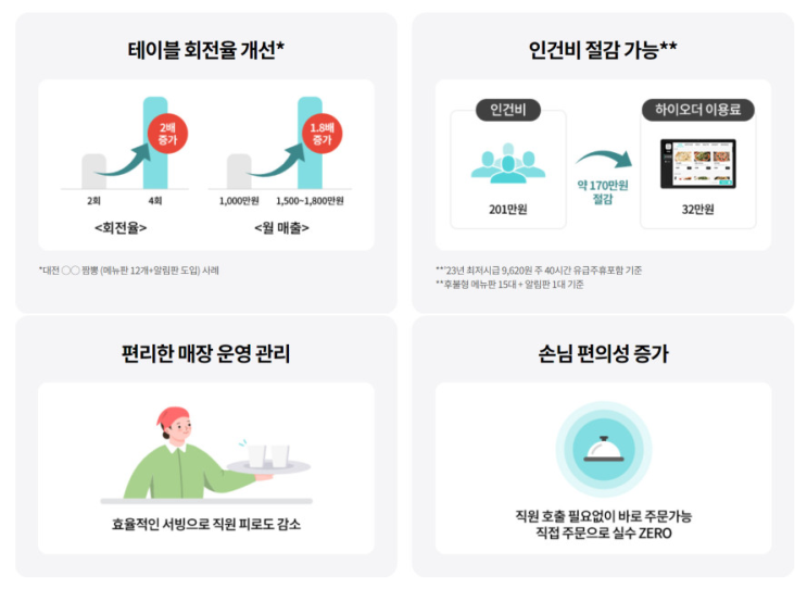믿고쓸수 있는 테이블오더 KT하이오더