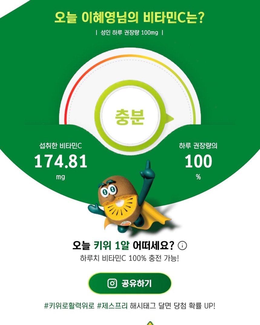 #키위로활력위로 #제스프리