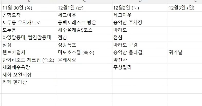 일단 혼 제주여행 코스 대략적으로 짜긴했는데
왤케 어렵냐ㅋㅋ

또 갈만한곳 없나

#제주도혼자여행 #제주도여행계획 #혼여행 #반은J