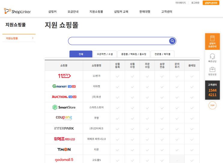쇼핑몰통합관리솔루션 샵링커 쇼핑몰 관리