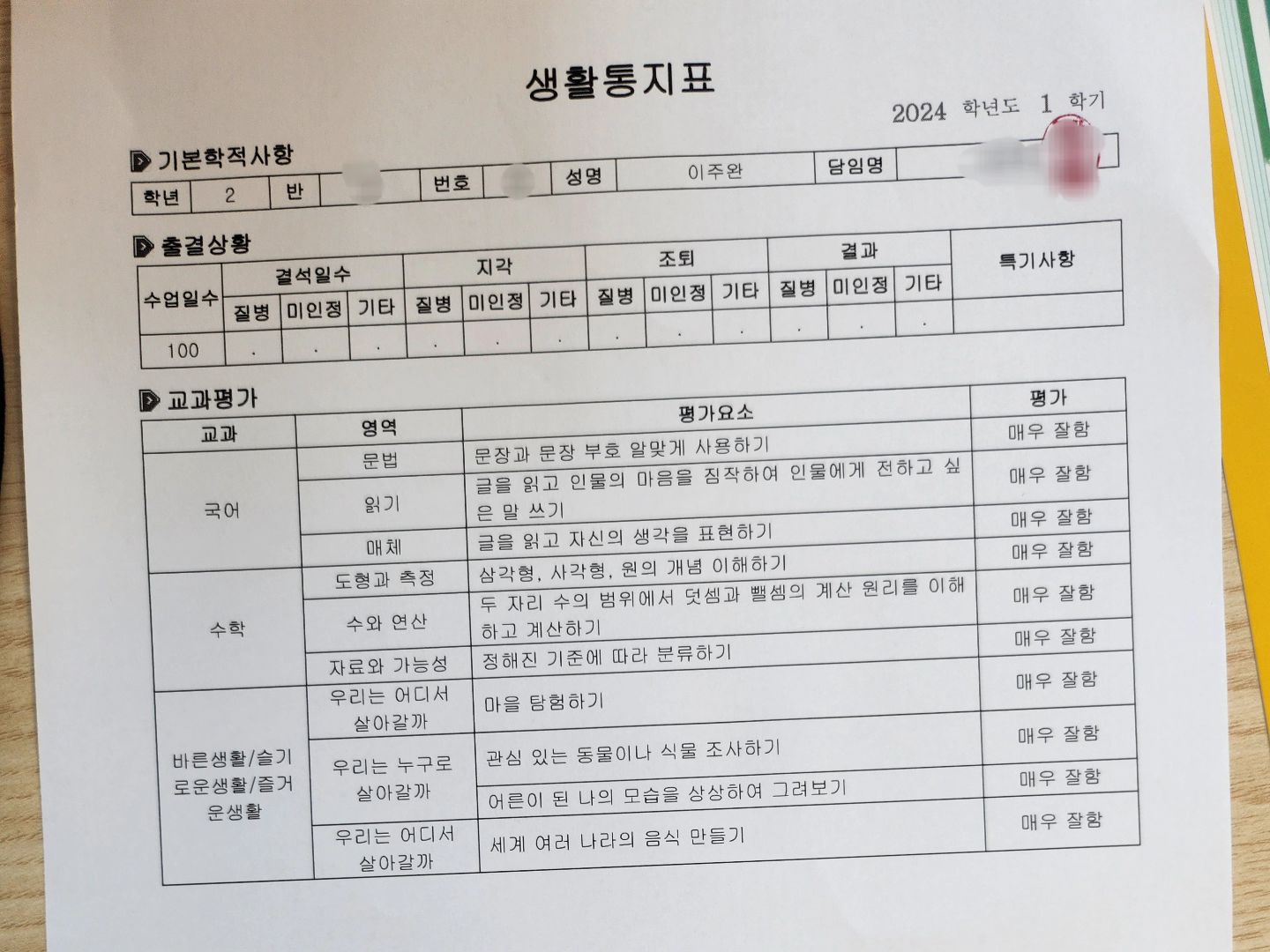 #생활통지표

2학년 1학기도 수고했어.
인성만 훌륭하게 자라다오.

#여름방학시작