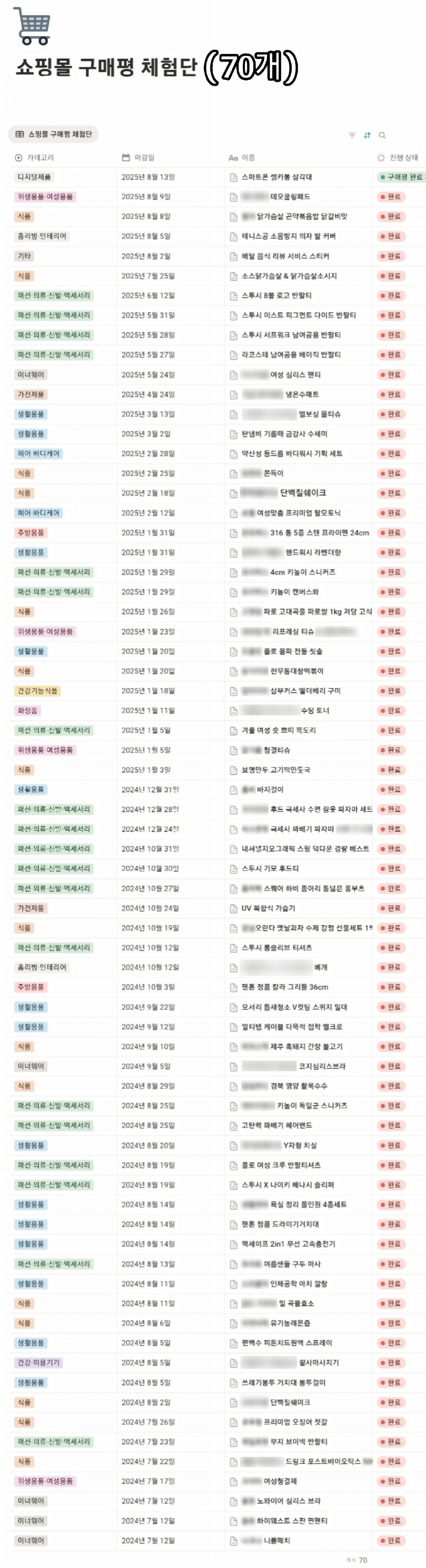 콘텐츠