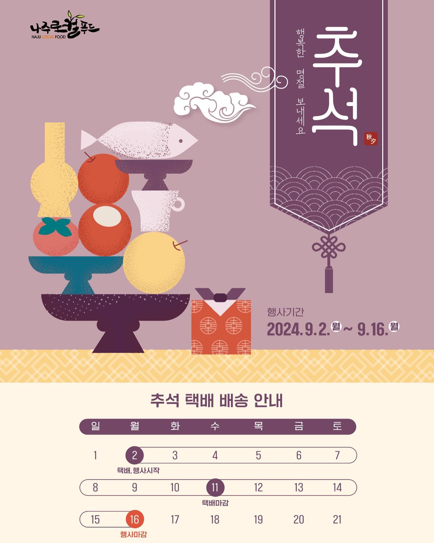 #나주로컬푸드 #추석선물세트

믿음직하고 안전한 먹거리 '나주로컬푸드'
이번 추석 명절 선물세트는 나주로컬푸드에서 꼬꼬👆👆

매월 60건 이상 지속적인 농산물 잔류농약(463성분) 분석 실시
- 안전성 검사기준: 살충제, 살균제(품목별 허용기준 미만), 
  제초제(불검출)
- 품목별 허용기준 초과 및 제초제 검출 시 해당 상품 
  나주로컬푸드직매장 및 협력매장 출하정지"

2022년 8월 나주로컬푸드인증제 도입으로 지역 먹거리 안전기준 마련

👉나주로컬푸드 인증제란?
생산자와 소비자간의 신뢰를 바탕으로 로컬푸드 가치향상을 위해 나주에서 생산하고, 안전성을 확보한 농식품에 대하여 인증마크를 표시하여 나주시가 인증하는 제도
 

🧡나주로컬푸드🧡 직매장 추석 명절 특판전
• 행사 기간(2024. 9. 2. ~ 9. 16.)
• 행사 장소(나주시 그린로216 나주로컬푸드직매장 빛가람점)