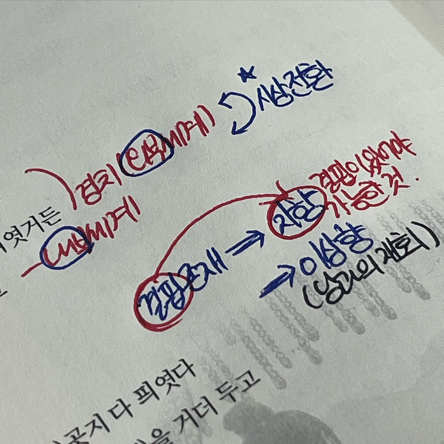 3모때 우활가 수특에서 공부했다고 바로 찍고 넘어갔다가 냅다 19번 틀린 사람 저입니다.
-
#정시파이터#허수#실수할거임.