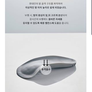 ジヘ on Instagram: “❤foot medical 사용후기❤ . 인체 밸런스를 위한 탁월한 선택이라는 말이 정말 맞는말인게 이 제품을 한달 전에 받았었는데!! 제가 핸드폰을 바꾸면서 메모장에 적어둔 후기가 다 날라가버렸어요!!ㅠㅠ . 그래서 이렇게 글로 포스팅을 해보자면…”