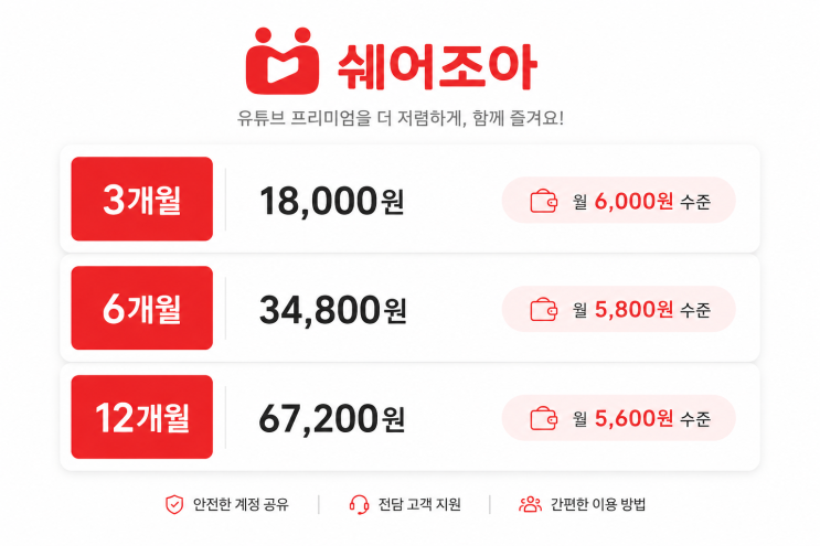 OTT(유튜브프리미엄) 공유 플랫폼 리뷰 제안
