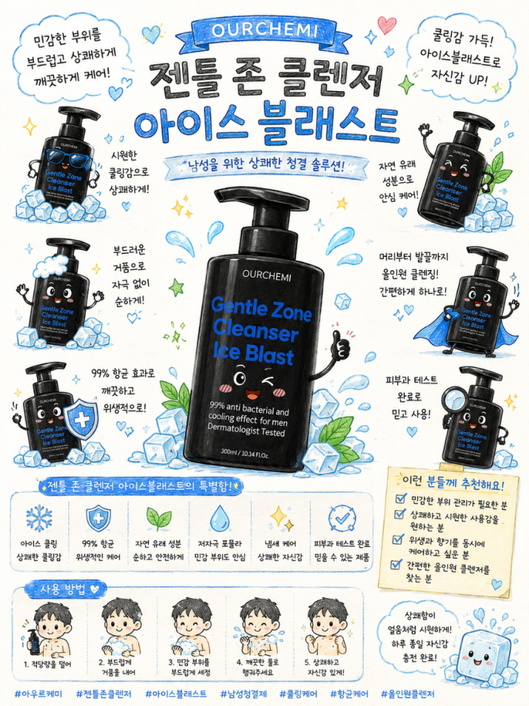 [OURCHEMI] 젠틀 존 클렌저 아이스블래스트 남성청결제 300mL