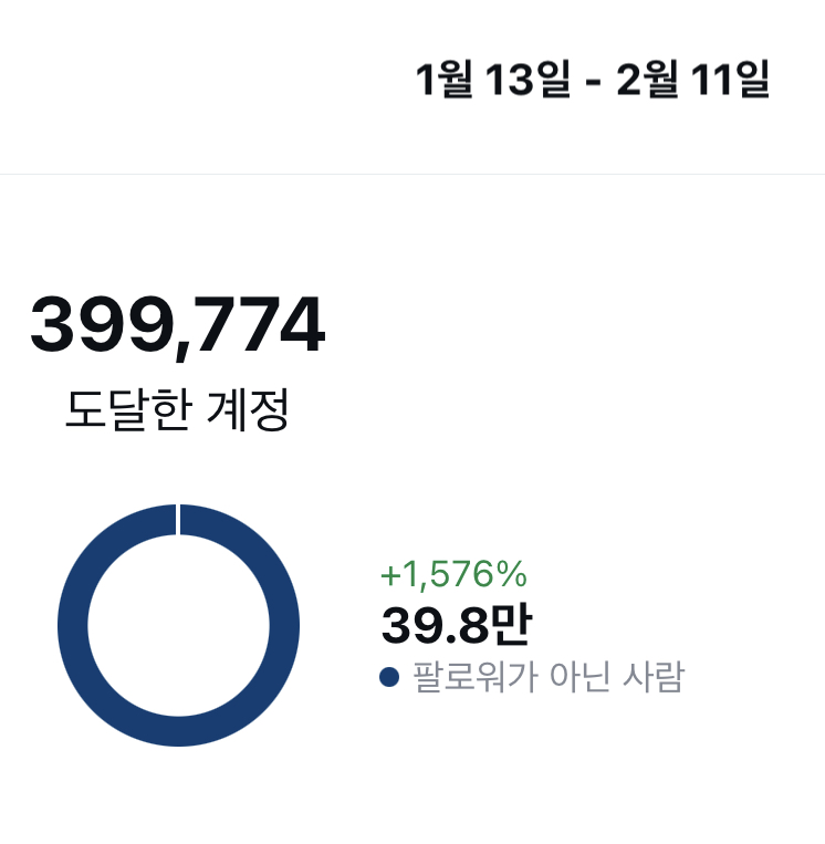 맛집 마케팅에 활용가능한 기가막힌 리뷰/ 콘텐츠 서비스 제공!!  5